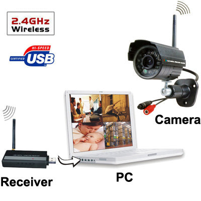 2.4GHz USB DVR Digital Wireless 4 x IR Camera Security System (W701DK1)(Black)