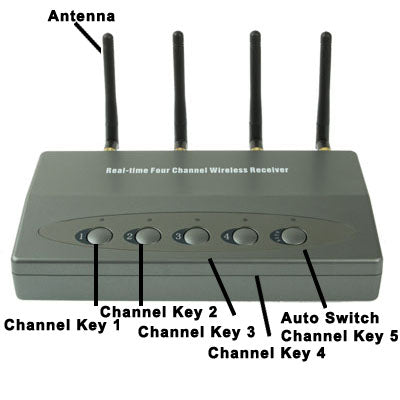 2.4GHZ 4 Channel Wireless Receiver, Support Night Vision function, Validity Distance: 150m (Open Distance), RC530A