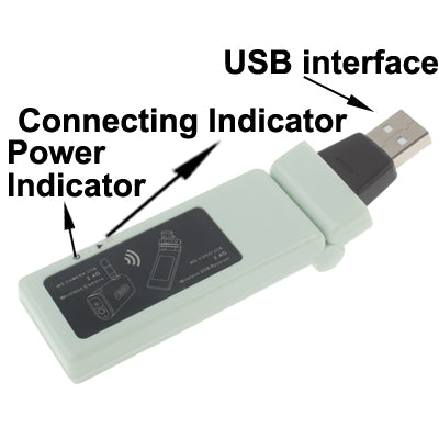 2.4GHz GFSK Wireless Digital Security Camera + USB Receiver