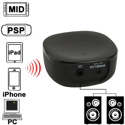 Mini Bluetooth Music Receiver for iPhone 4 & 4S / 3GS / 3G / iPad 3 / iPad 2 / Other Bluetooth Phones & PC, Size: 46 x 46 x 20mm(Black)