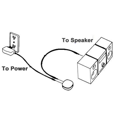 Mini Bluetooth Music Receiver for iPhone 4 & 4S / 3GS / 3G / iPad 3 / iPad 2 / Other Bluetooth Phones & PC, Size: 46 x 46 x 20mm(Black)