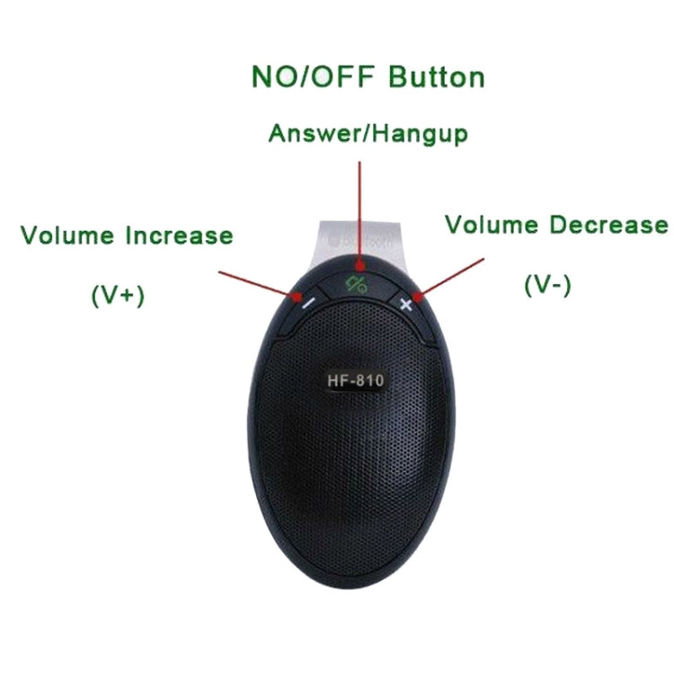HF-810 Bluetooth 4.0 Hands Free Car Kit Speakerphone Speaker for iPhone / HTC / Samsung, with Sun Visor Clip & Car Charger