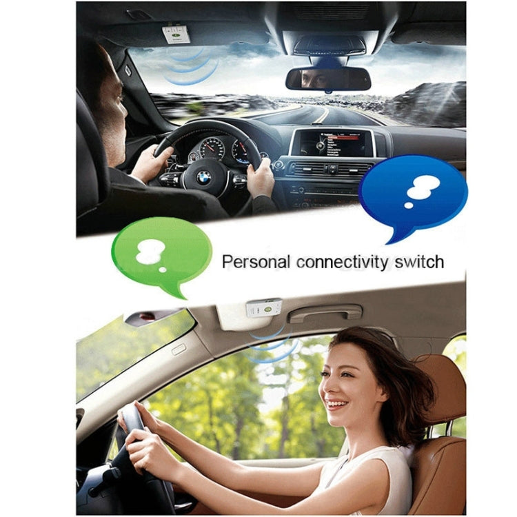 Hands Free Kit Bluetooth 4.0 In-car Multipoint Speakerphone Speaker for iPhone / HTC / Samsung, with Sun Visor Clip & Car Charger(White)