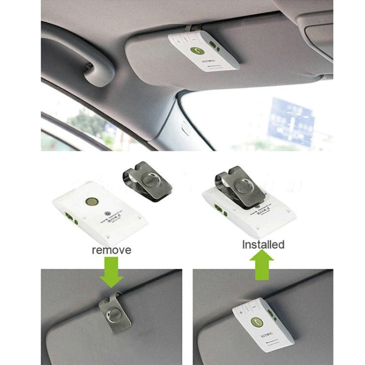 Hands Free Kit Bluetooth 4.0 In-car Multipoint Speakerphone Speaker for iPhone / HTC / Samsung, with Sun Visor Clip & Car Charger(White)