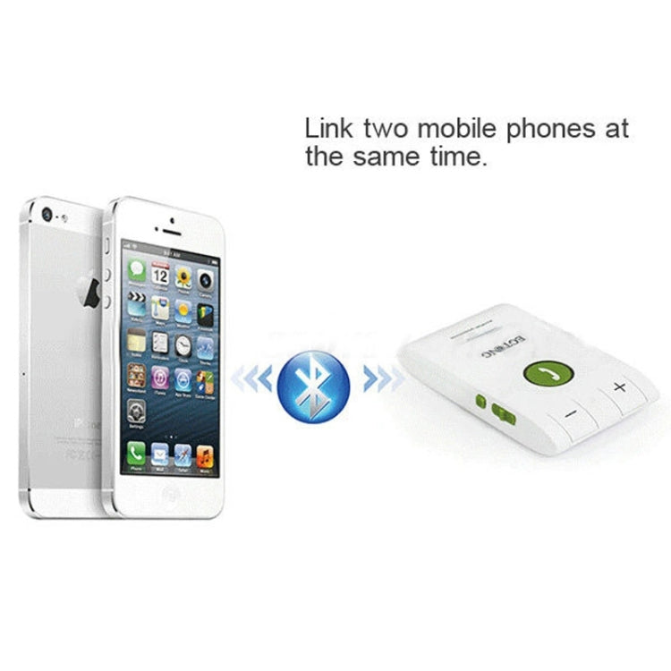 Hands Free Kit Bluetooth 4.0 In-car Multipoint Speakerphone Speaker for iPhone / HTC / Samsung, with Sun Visor Clip & Car Charger(White)