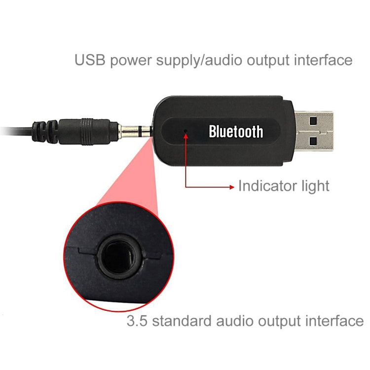 YET-M1 USB Bluetooth V2.1 Music Receiver, Wireless Distance: 10m, For iPhone, Samsung, HTC, Sony, Google, Huawei, Xiaomi and other Smartphones
