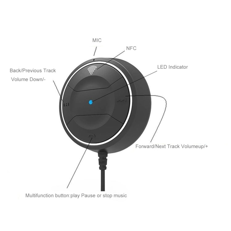 JRBC01 Bluetooth 4.0 Hands-free Car Kit, 3.5mm Audio Jack Music Streaming or Calling, Dual USB 2.1A Car Charger, For iPhone, Galaxy, Sony, Lenovo, HTC, Huawei, and other Smartphones