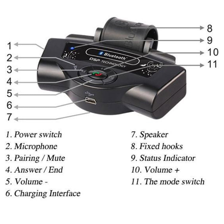BT-8109B Steering Wheel Car Bluetooth Hands-free Kit with Car Charger, Support Music Play & Hands-free Answer Phone & FM Function(Black)