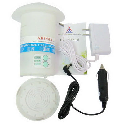 5 Colors Car Ultrasonic Aroma Diffuser Air Humidifier(White)