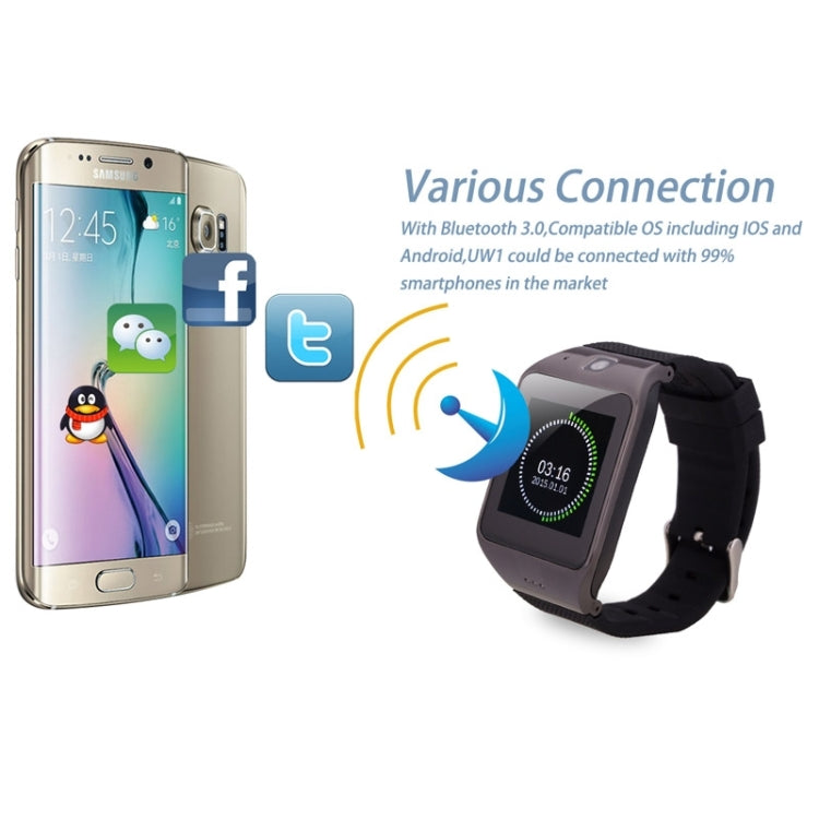 UHAPPY UW1 Smart Watch 1.55 inch Capacitive Touch Screen Watch Phone, Support Fitness Function / Pedometer / Sedentary Remind / Sleep Monitor / NFC / GSM