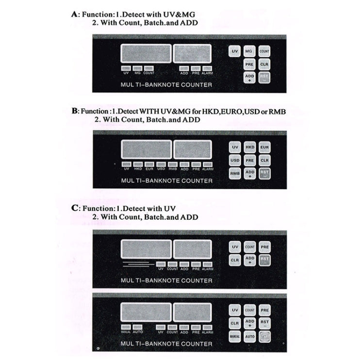 YBC-598 Portable Multi Paper Currency Counting Detecting Machine Financial Equipment Money Counter, with UV + MG + IR+SIZE