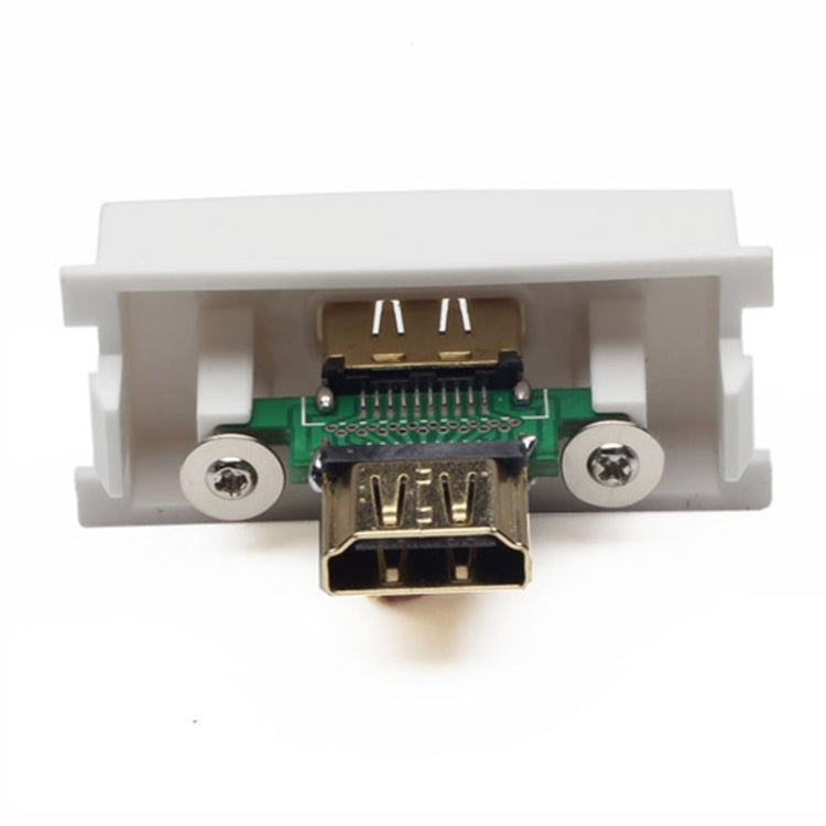 Wall Plate Insert - HDMI 19 Pin Female to HDMI 19 Pin Female Interface  (K86-801)