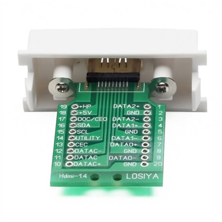 Welding Wall Plate Insert - HDMI1.4 19 Pin Female