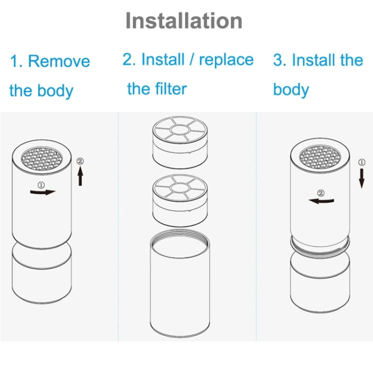 Multipurpose Air Purifier Health Humidifier for Home / Office /  Car