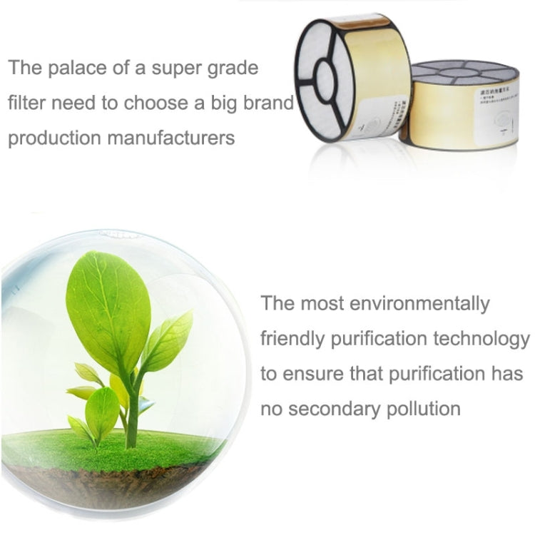 Multipurpose Air Purifier Health Humidifier for Home / Office /  Car