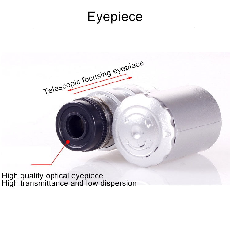 60X Mini Microscope Magnifier LED Loupe Light Currency, Size: 4x3.8x1.8cm(Silver)