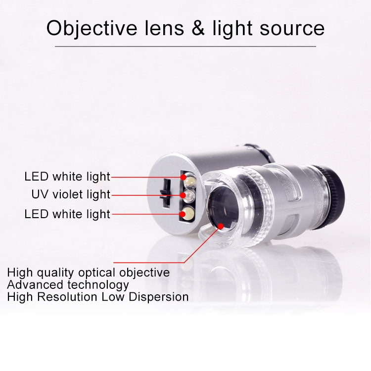 60X Mini Microscope Magnifier LED Loupe Light Currency, Size: 4x3.8x1.8cm(Silver)