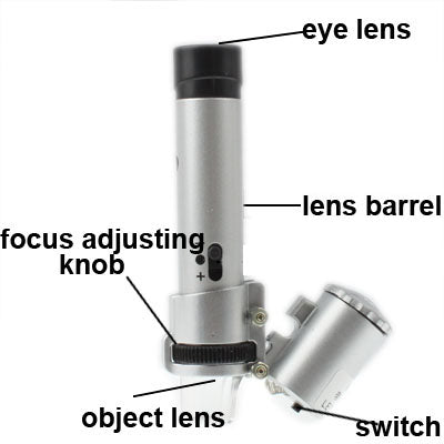 60X Digital Microscope with 3 LED Lighting and Counterfeit Detect Function