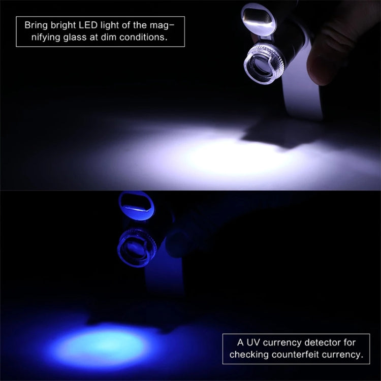 Special Microscope 60X Currency Detecting with LED Microscope, For iPhone 5(Silver)