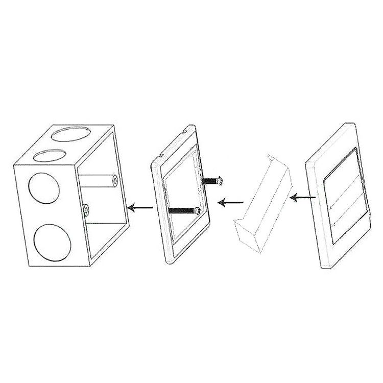 Welding Wall Plate Insert - BNC Female Jack
