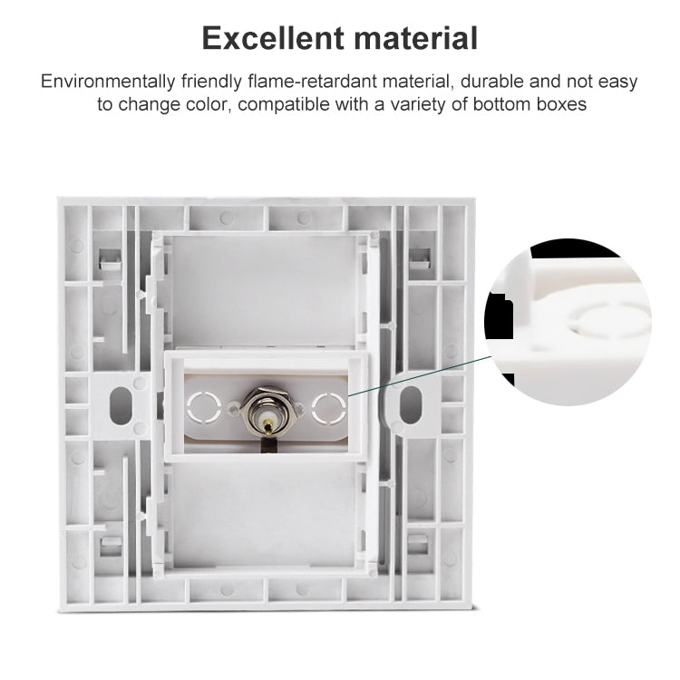 Welding Wall Plate Insert - BNC Female Jack