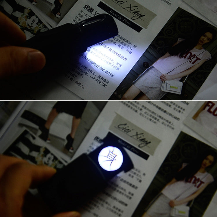 Pull-Type Jewelry Magnifier with LED Light Source(Black)