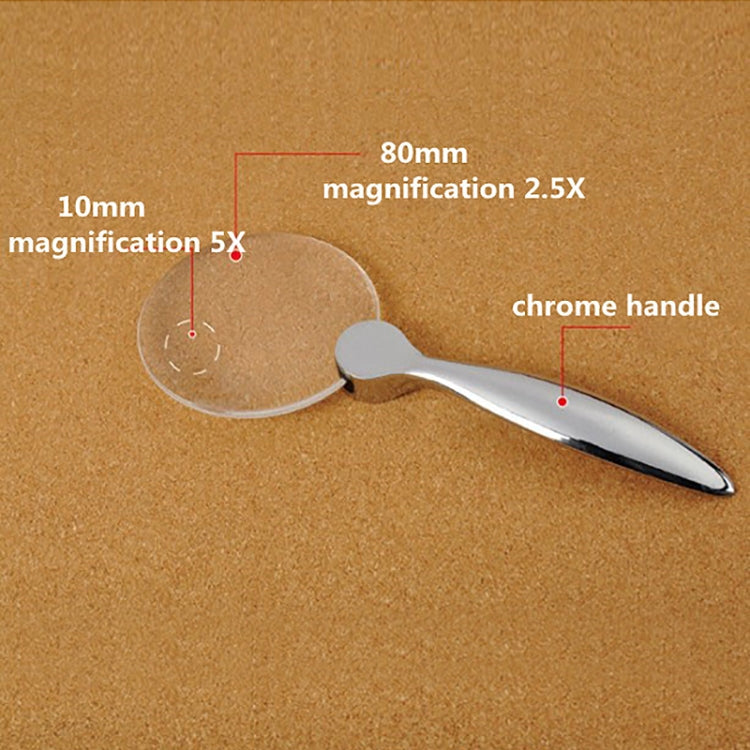 Handy Rimless 2.5X / 5X Magnifier(Silver)
