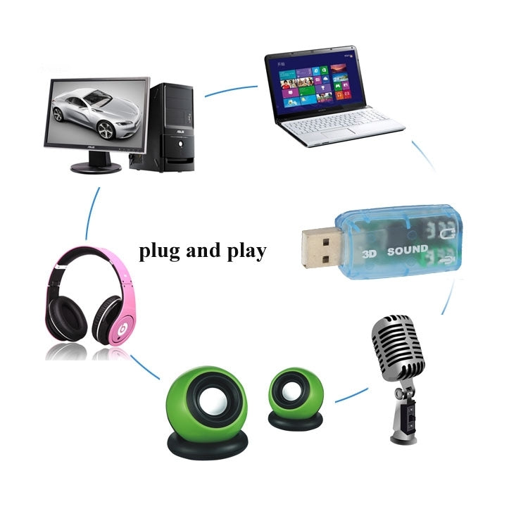 USB DSP 5.1 External Sound Card Adapter Mono Channel(Blue)