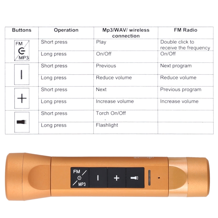 3 in 1 Multi-functional Bicycle Magic Music Flashlight MP3 Player Speaker(Gold)