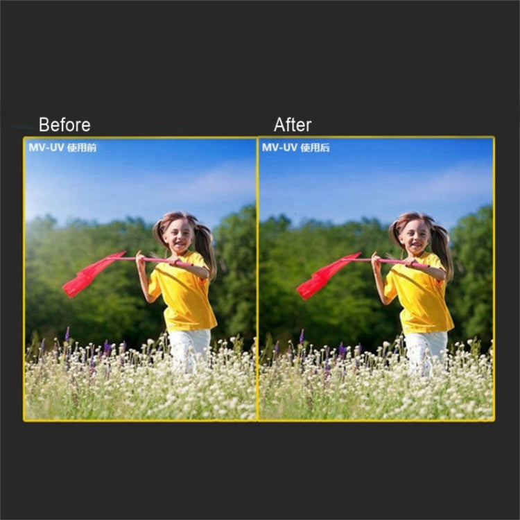 MCUV Filter for DJI Phantom 3 Professional 4K Lens and Advanced HD Lens