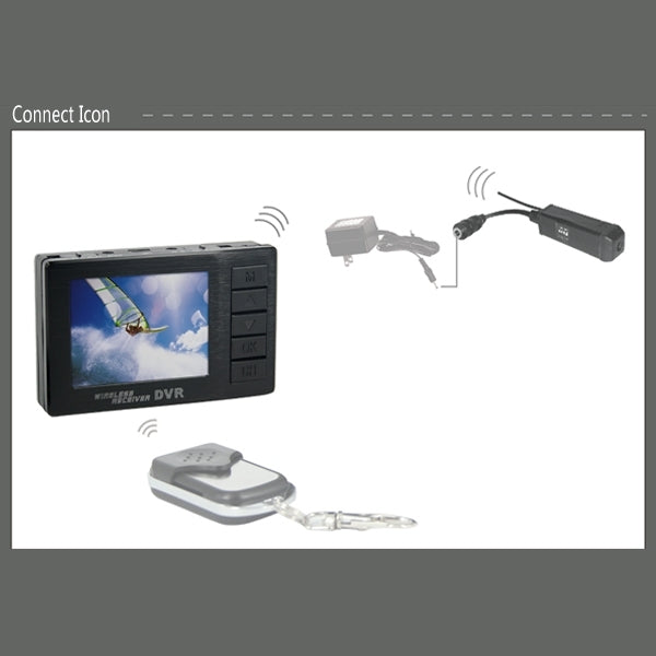 BOSCAM DV01S 8 Channel 2.4 inch Display Mini Video Camera 5.8GHz Wireless Receiving DVR