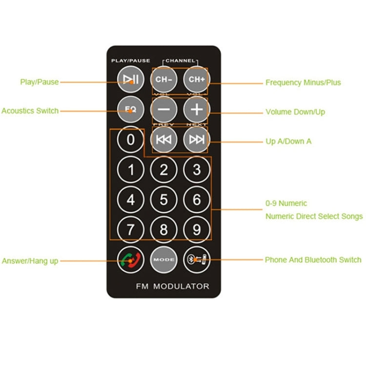 FM28B Detachable Bluetooth Car FM Transmitter with Remote Control, Support TF Card Music Play / BT Hands-free Answer Phone