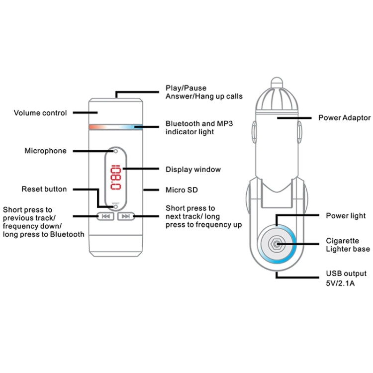 FM28B Detachable Bluetooth Car FM Transmitter with Remote Control, Support TF Card Music Play / BT Hands-free Answer Phone
