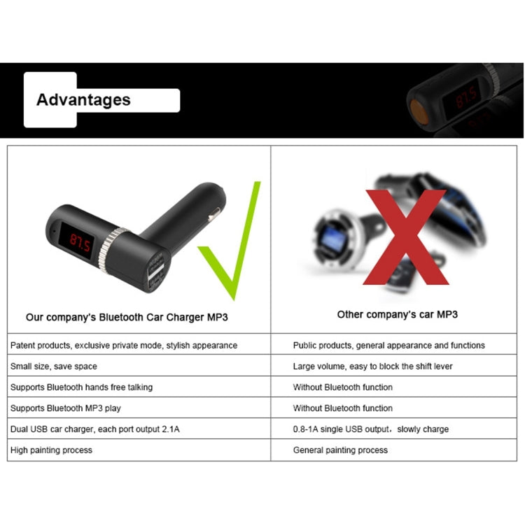 Bluetooth Hands-free Kit with 2 USB Port Car Charger, Support Music Play & Hands-free Answer Phone & FM Function