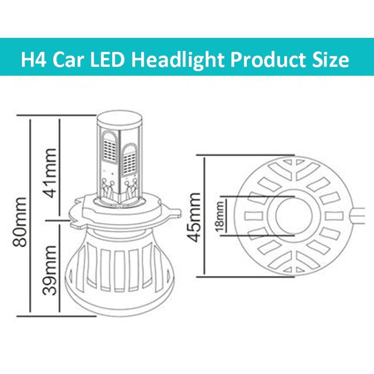 2 PCS H4-5HL-40W 4000lm / 6000K Car LED Headlight, White Light, DC 9-36V