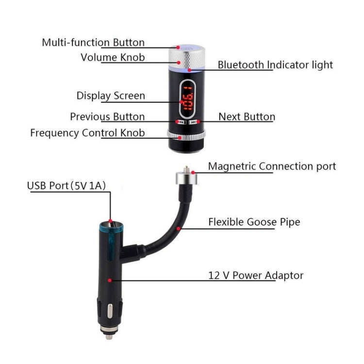 OKIT-F33 Car Bluetooth Hands-free, Support Music Play & Hands-free Answer Phone & FM & Smart Phones Charging Function
