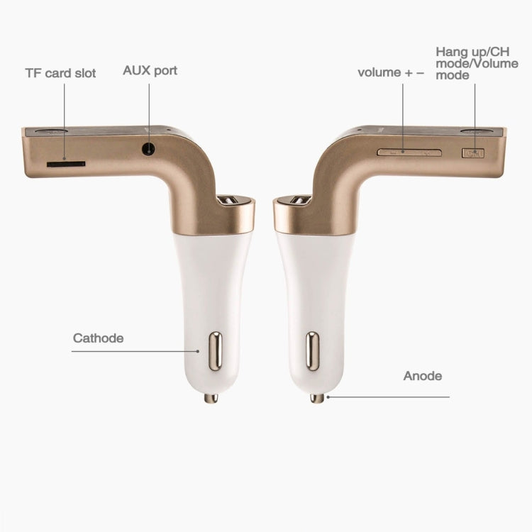 Multifunctional Bluetooth Car Charger with Car Full Frequency FM Transmitter / Stereo MP3 Player for iPhone 6s & 6s Plus, Galaxy Note 5 & S6 Edge+, and Most Bluetooth Mobile Devices