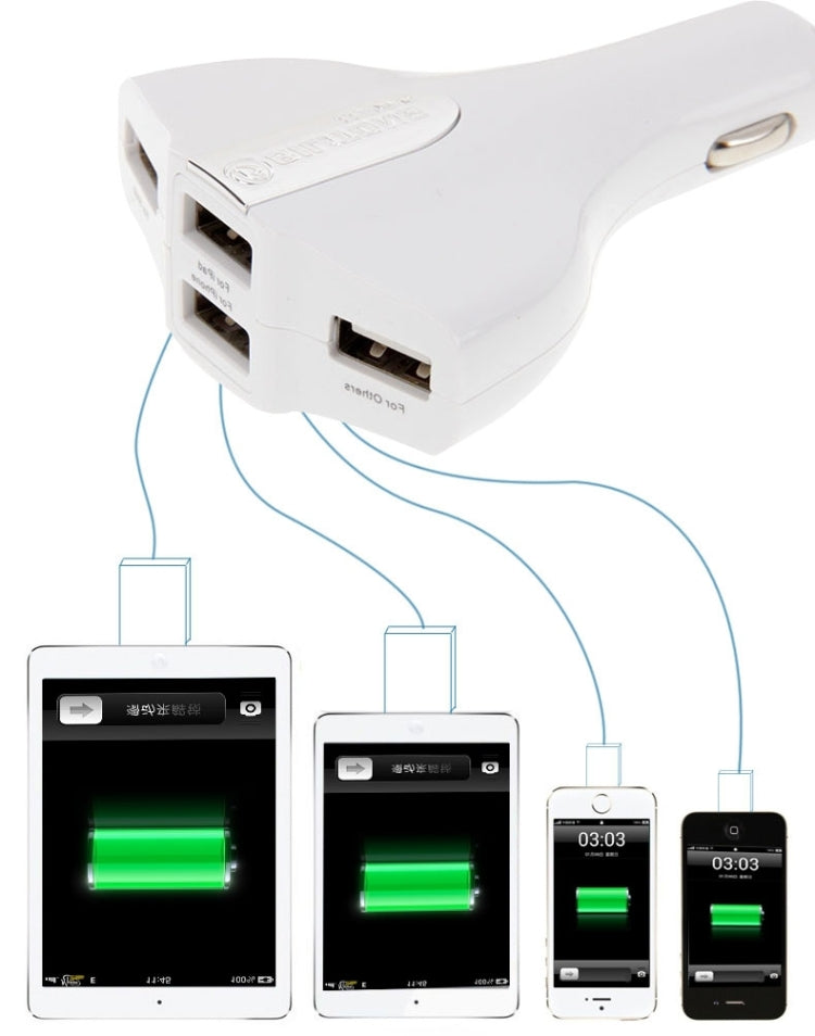 BiLiTong 5V (2.1A + 1A + 2.1A + 2.1A) 4-Ports USB Universal Car Charger for iPhone 6s & 6s Plus, iPhone 6 & 6 Plus, iPad Air 2 & Air, Galaxy S6 / S6 edge / S6 edge+ / Note 5 Edge, HTC, Sony(White)