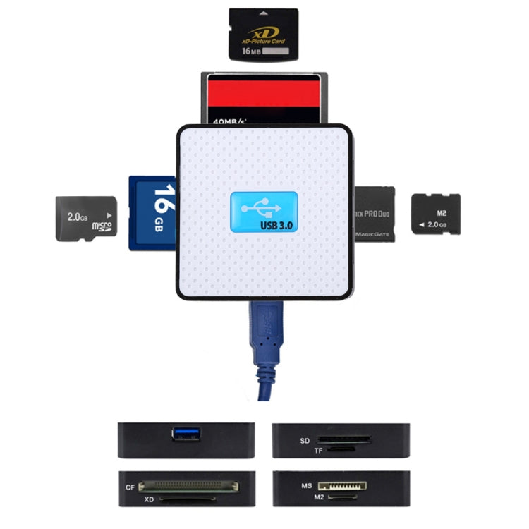 USB 3.0 All-in-1 Card Reader, Super Speed 5Gbps, Support CF / SD / TF / M2 / XD Card