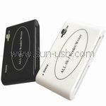 All in 1 Card Reader