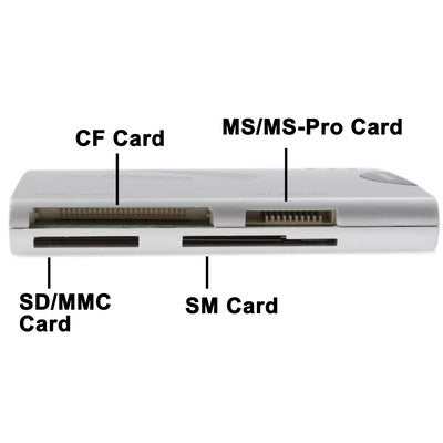 All in 1 (CF/SD/MMC/MS) Card Reader + 3 Port USB 2.0 HUB Combo