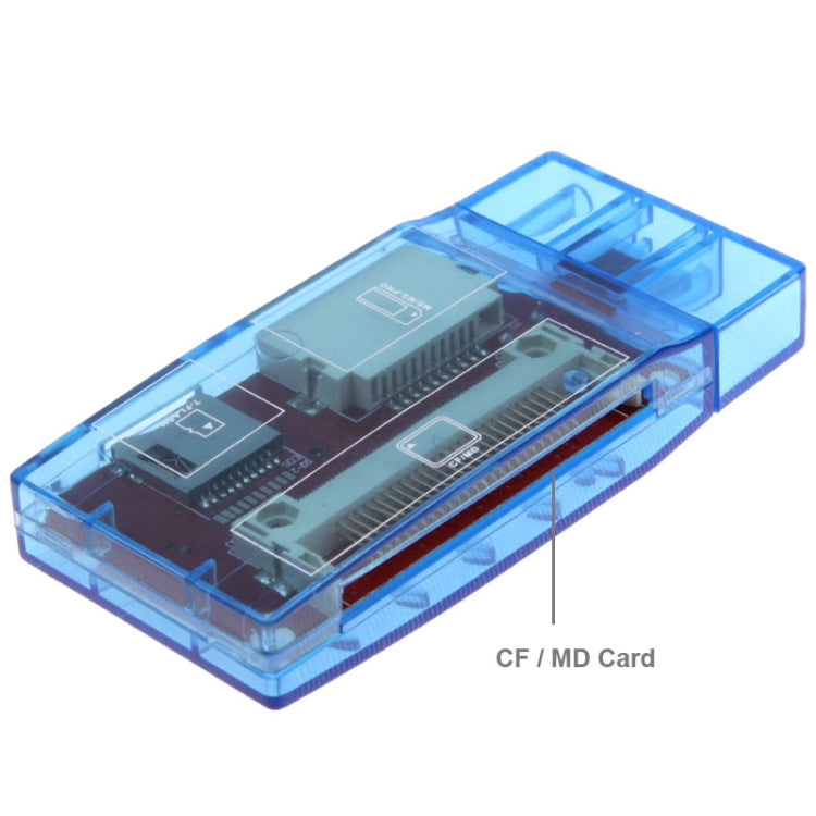 USB2.0 All in 1 Memory Card Reader, Support SD / TF / MS / XD / CF Card and USB Flash Disk(Baby Blue)