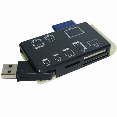 High-speed Card Reader(writer)