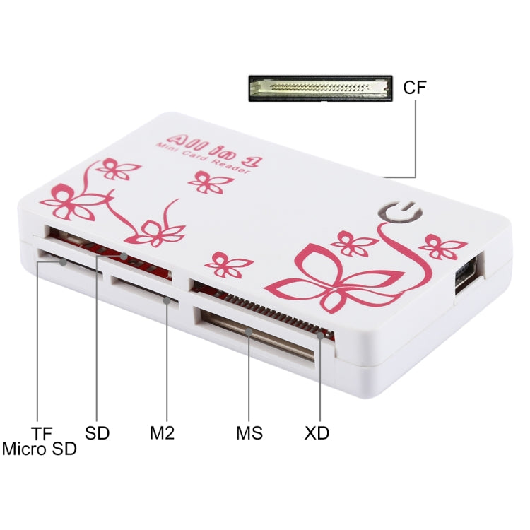 All in 1 (SD, XD, TF, M2, MS, CF) Mini Memory Card Reader