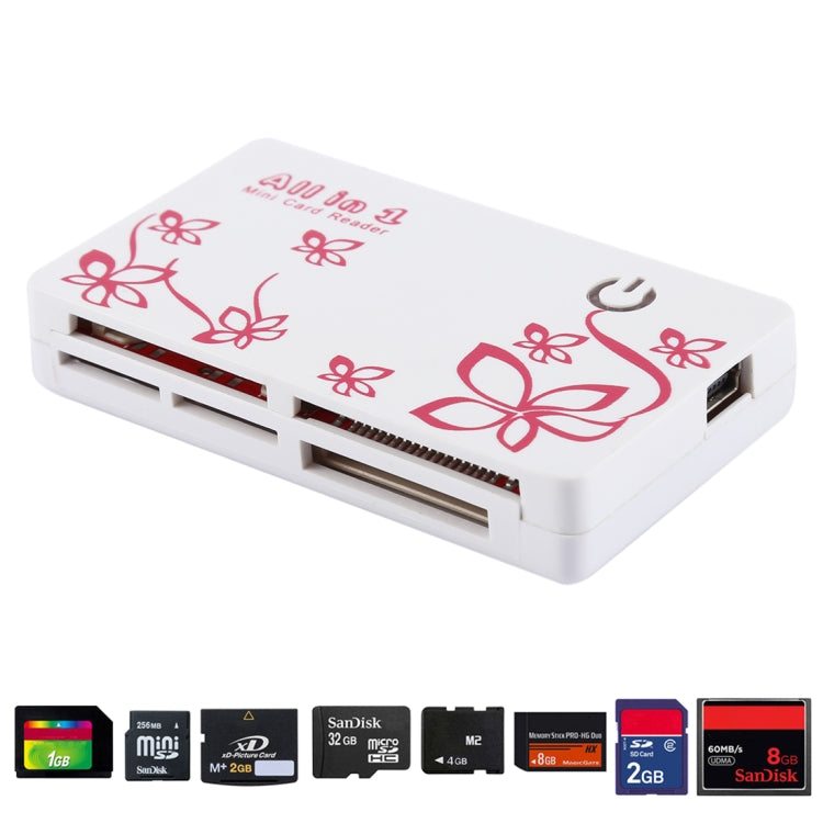 All in 1 (SD, XD, TF, M2, MS, CF) Mini Memory Card Reader