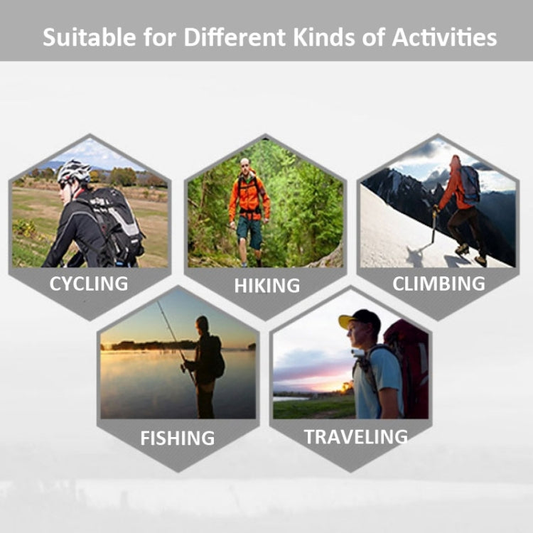 Dazzne DZ-BPM1 Backpack Mount for Sony Action Camera FDR-X1000V / HDR-AS200V / HDR-AS20 / HDR-AZ1VR