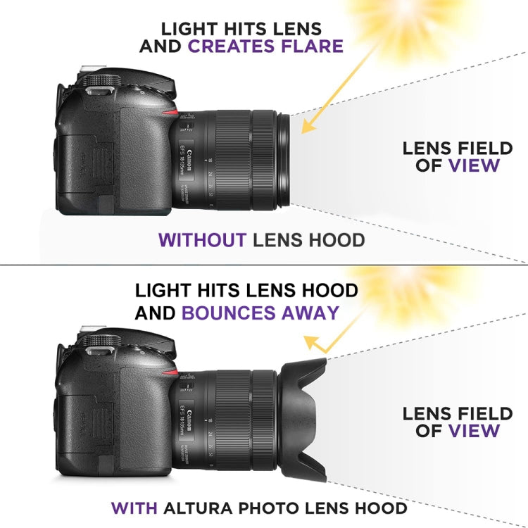 52mm Lens Hood for Cameras(Screw Mount)(Black)
