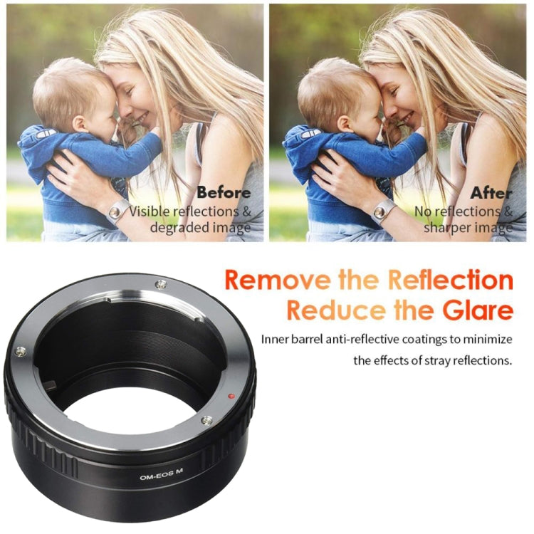 OM-EOS M Lens Mount Stepping Ring(Black)