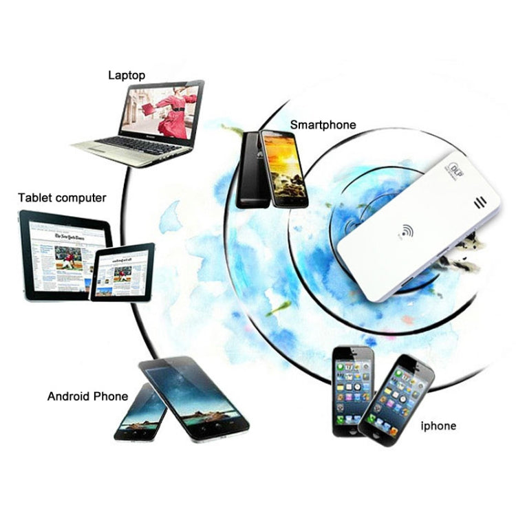 Wireless Wifi Mini Mobile Cinema Multimedia DLP Projector for iPhone, Galaxy, Sony, Huawei, Support iOS / Android / Windows / Mac OS System, 50 Lumens, SP-1200W
