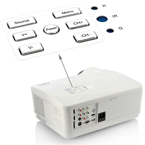 HD Dream 3000 Lumens 1280 x 768P HD 5.8 inch LCD Panel LED Projector with Remote Control, Support HDMI / VGA / AV / USB / SD Card, 2000:1 (PRJ-H3-W)